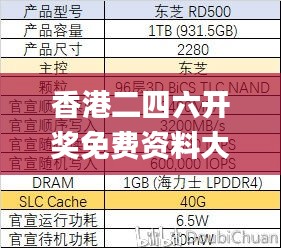 香港二四六开奖免费资料大全一,数据详解说明_旗舰款QXE8.36