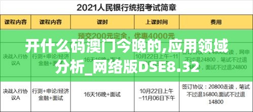 开什么码澳门今晚的,应用领域分析_网络版DSE8.32