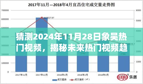 揭秘未来热门视频趋势，预测与创作象吴热门视频的初学者与进阶指南（2024年预测版）