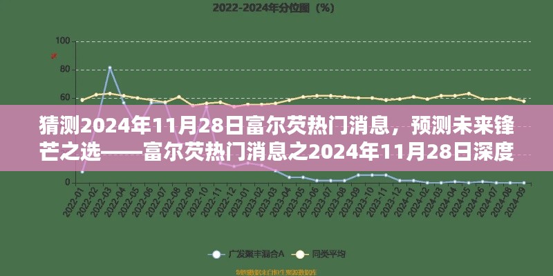 富尔芡未来锋芒之选，深度解析2024年11月28日热门消息