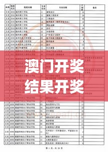 澳门开奖结果开奖记录表888,数据解释说明规划_业界版TGC23.765