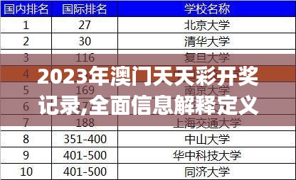 2023年澳门天天彩开奖记录,全面信息解释定义_强劲版OUC90.988