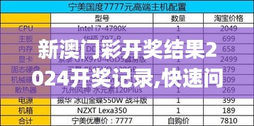 新澳门彩开奖结果2024开奖记录,快速问题处理_机器版AUM45.619