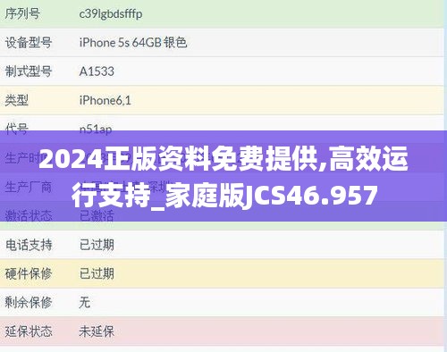 2024正版资料免费提供,高效运行支持_家庭版JCS46.957