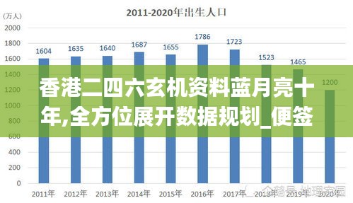 香港二四六玄机资料蓝月亮十年,全方位展开数据规划_便签版FVJ90.833