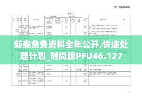 新奥免费资料全年公开,快速处理计划_时尚版PFU46.127