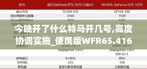 今晚开了什么特马开几号,高度协调实施_便携版WFR65.416