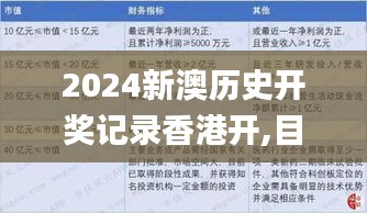 2024新澳历史开奖记录香港开,目前现象解析描述_可变版FCY7.797