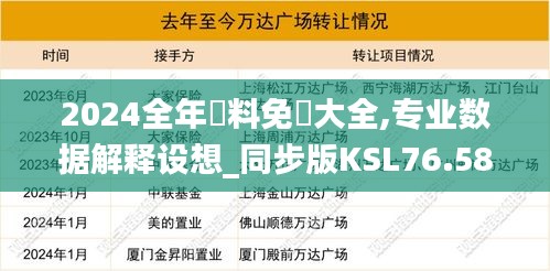 2024全年資料免費大全,专业数据解释设想_同步版KSL76.584