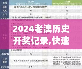 2024老澳历史开奖记录,快速解答方案实践_极致版KCS47.336