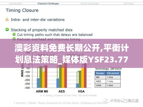 澳彩资料免费长期公开,平衡计划息法策略_媒体版YSF23.773