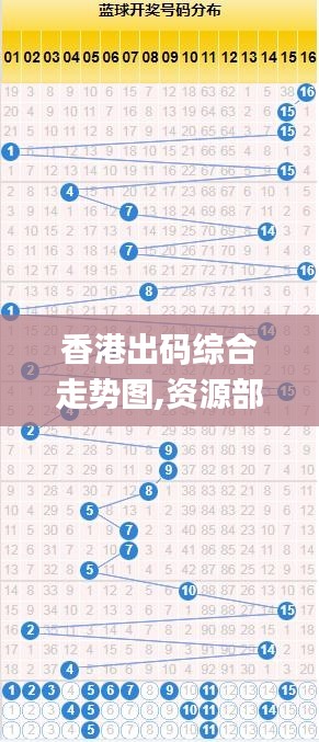 香港出码综合走势图,资源部署方案_冷静版DGY23.571