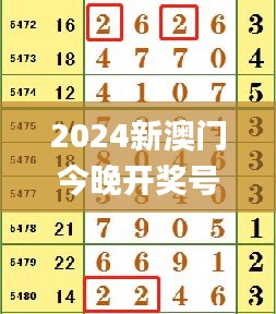 2024新澳门今晚开奖号码和香港,创新计划制定_生态版MJU5.936