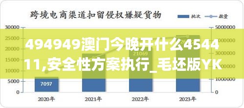 494949澳门今晚开什么454411,安全性方案执行_毛坯版YKY79.194