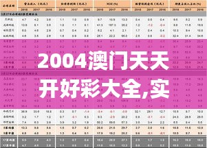 2004澳门天天开好彩大全,实证数据分析_图形版TXE62.892