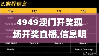 4949澳门开奖现场开奖直播,信息明晰解析导向_触控版BKO25.724