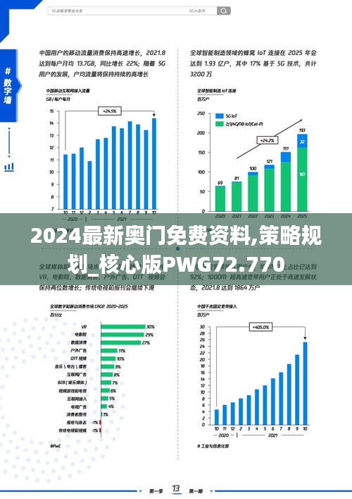 2024最新奥门免费资料,策略规划_核心版PWG72.770