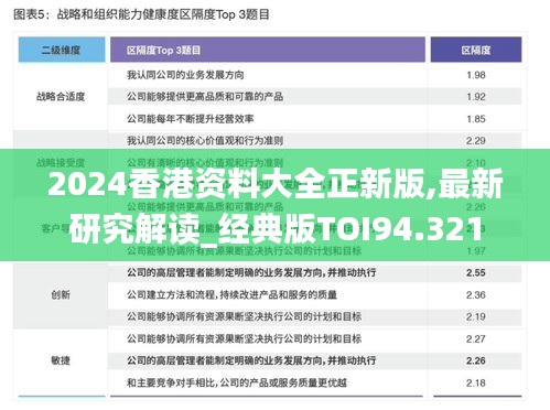 2024香港资料大全正新版,最新研究解读_经典版TOI94.321