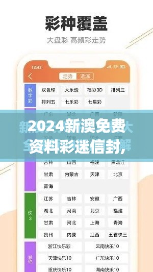 2024新澳免费资料彩迷信封,数据管理策略_多元文化版WFX75.266