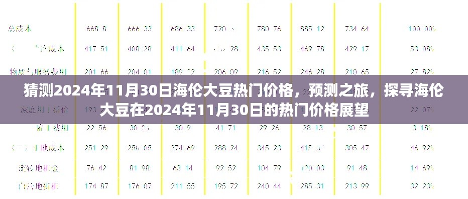 探寻海伦大豆未来热门价格，预测之旅至2024年11月30日的价格展望