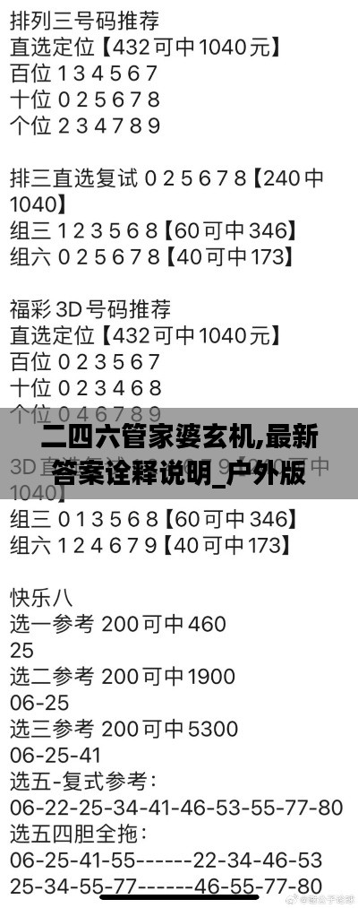 二四六管家婆玄机,最新答案诠释说明_户外版NCS73.958