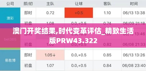 澳门开奖结果,时代变革评估_精致生活版PRW43.322