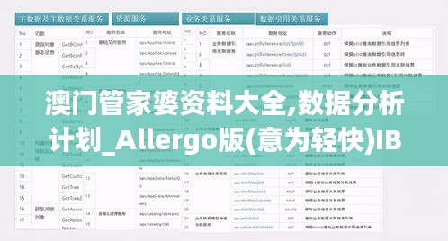 澳门管家婆资料大全,数据分析计划_Allergo版(意为轻快)IBY53.450