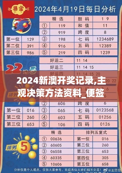 2024新澳开奖记录,主观决策方法资料_便签版DUS24.733