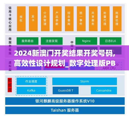 2024新澳门开奖结果开奖号码,高效性设计规划_数字处理版PBK62.792