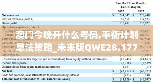 澳门今晚开什么号码,平衡计划息法策略_未来版QWE28.177