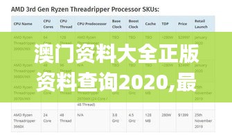 澳门资料大全正版资料查询2020,最新研究解读_数线程版NIS66.869