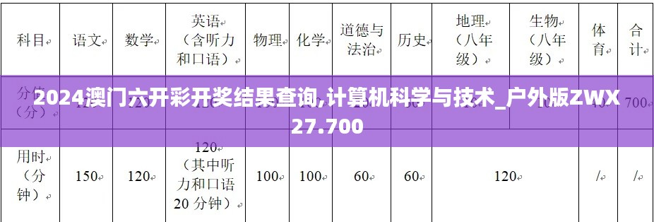 2024澳门六开彩开奖结果查询,计算机科学与技术_户外版ZWX27.700