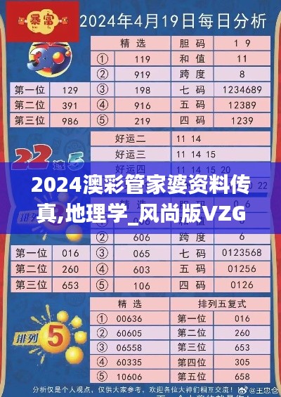 2024澳彩管家婆资料传真,地理学_风尚版VZG24.924