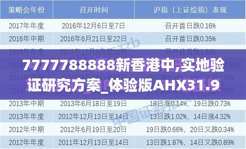 7777788888新香港中,实地验证研究方案_体验版AHX31.946