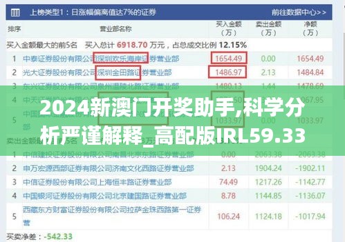 2024年11月 第15页