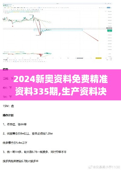 2024新奥资料免费精准资料335期,生产资料决策曲线_VEL38.572职业版