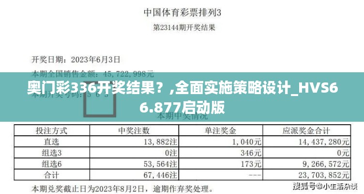 奥门彩336开奖结果？,全面实施策略设计_HVS66.877启动版