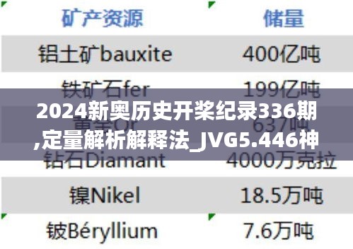 2024新奥历史开桨纪录336期,定量解析解释法_JVG5.446神秘版