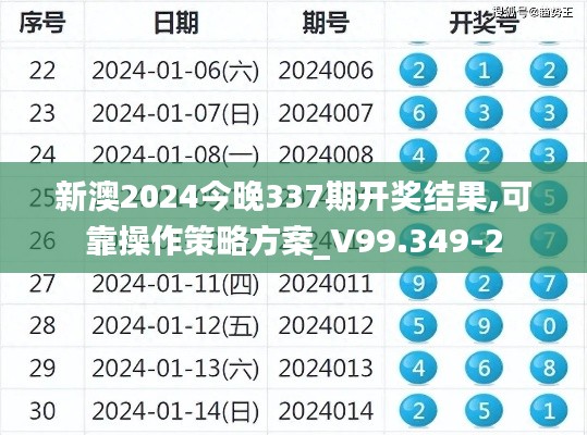 新澳2024今晚337期开奖结果,可靠操作策略方案_V99.349-2