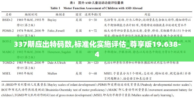 337期应出特码数,标准化实施评估_尊享版19.638-4