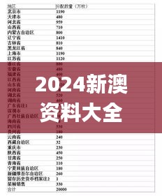 2024新澳资料大全免费338期,未来规划解析说明_进阶版148.149-2