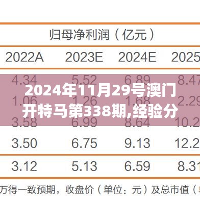 2024年11月29号澳门开特马第338期,经验分享解答落实_4K版35.312-1