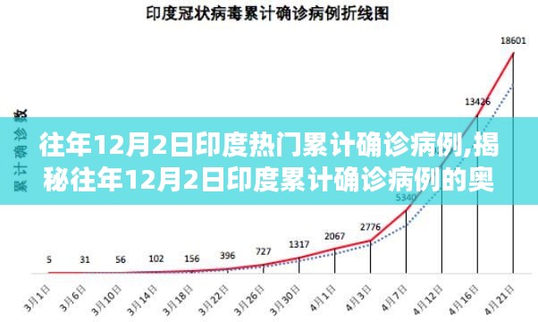 2024年12月3日 第7页