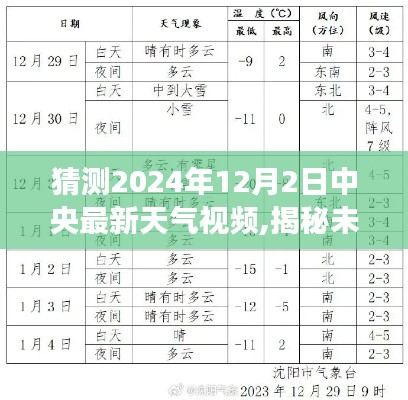 揭秘未来，中央天气预报视频展望2024年12月2日天气概况分析