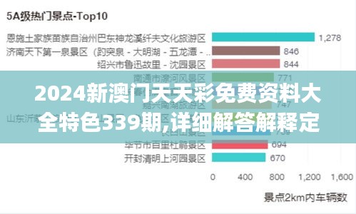 2024新澳门天天彩免费资料大全特色339期,详细解答解释定义_WP84.479-9