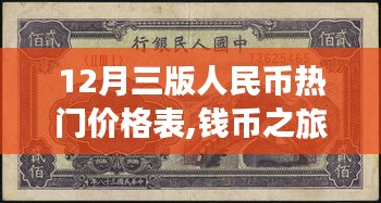 十二月三版人民币热门价格表解读，探寻自然美景中的心灵之旅与宁静和谐之旅。