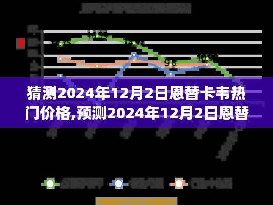 2024年12月2日恩替卡韦市场热门价格预测，洞悉药品价格变动背后的因素！