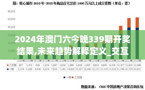 2024年澳门六今晚339期开奖结果,未来趋势解释定义_交互版46.326-2