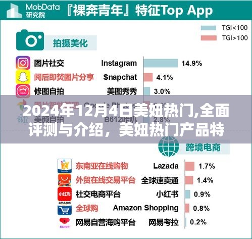 美妞热门产品全面评测与介绍，产品特性、使用体验及用户群体深度分析（2024年最新版）
