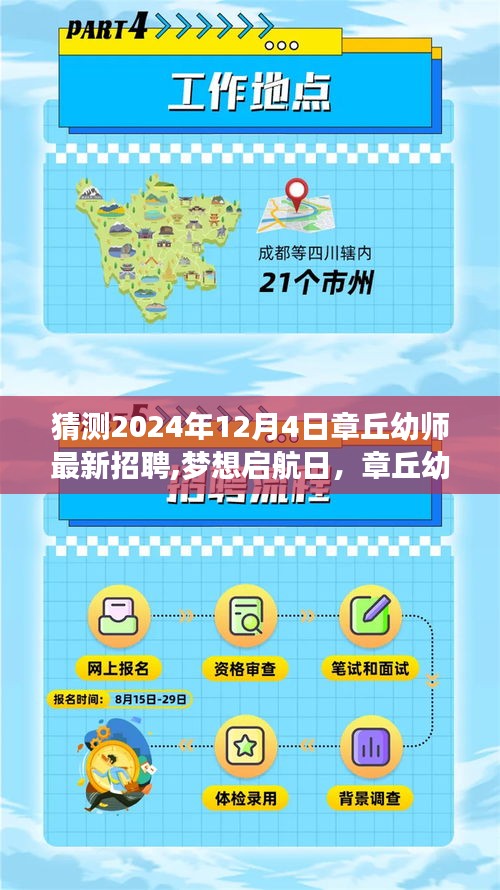 章丘幼师最新招聘启航日，梦想与陪伴的温馨之旅，2024年招聘展望